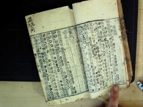 C1465，极少见医案类中医古籍，清刻本：痢证汇参，线装一厚册10卷全，此书木刻本较少见