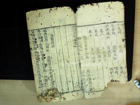 C1465，极少见医案类中医古籍，清刻本：痢证汇参，线装一厚册10卷全，此书木刻本较少见