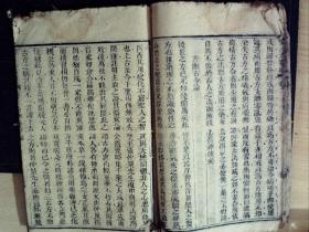 C1383， 清光绪务本堂刻本医学古籍：长沙方歌括，线装大开本3册6卷全