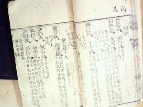 C1399，清精刻本医学古籍：医学三字经，大开本线装一厚册4卷全。