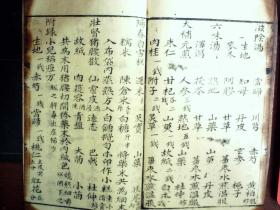 C123，极少见医学古籍，清光绪大字精写刻本：医门总诀，大开本线装一册卷下，单独成卷，前有序言，字体硕大精美，写刻精良，多幅精美木刻版画，品不错，版本极少见