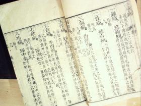 C1399，清精刻本医学古籍：医学三字经，大开本线装一厚册4卷全。