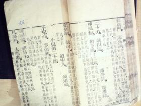 C1399，清精刻本医学古籍：医学三字经，大开本线装一厚册4卷全。