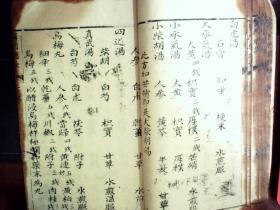 C123，极少见医学古籍，清光绪大字精写刻本：医门总诀，大开本线装一册卷下，单独成卷，前有序言，字体硕大精美，写刻精良，多幅精美木刻版画，品不错，版本极少见