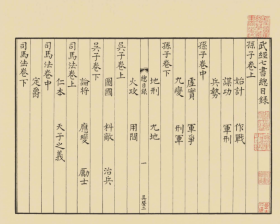 【提供资料信息服务】 《武經七書》   清影宋抄本