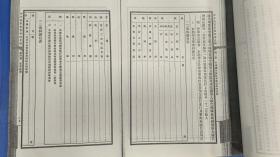 映印资料书《中央陆军军官学校史稿》3册合售   尺寸：36.3cm,25.5cm，