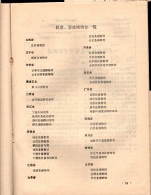 中国博物馆通讯  1991年--1990年新建、筹建的博物馆；上海市文管会加强馆藏文物管理的做法；简形木质文物自然脱水的可行性；南朝鲜国立科学博物馆、美国唯一的藏族博物馆、海牙齿电子天文馆.介绍