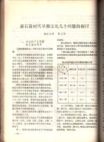 考古文物--关于考古学命名问题的讨论；铜川李家沟新石器时代遗址发掘报告；咸阳市高陵县古遗址调查简报；蔚县夏商时期考古的主要收获；陕西耀县北村商代遗址调查记；陕西风翔出土的西周青铜器；长安沣西马王村出土鄦男铜鼎；河南巩县大、小黄冶村唐山彩窑址的调查简报；四川、陕西、河南出土十方古代官印；新石器时代早期文化几个问题的探讨；有关岳石文化的几个问题；试论下川文化与小南海文化之间的关系；古文字研究扎记四则；