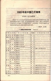 历史档案--登州卫致戚继光公文选，顺治年间有关织造的题本，乾隆八至十五年准噶尔部在肃州等地贸易（上），乾隆四十一年制作嘎布拉记事录，中国红十字会的成立，廖宇春助袁胁迫清帝退位的一件史料，1914年奉天议借日款密电选，刘显世接管贵州中国银行有关史料选，1921年前中国已开商埠，关于北京社会主义青年团活动的密报，蒋介石执制胡汉民孙科在欧活动函电选，喜峰口战役中宋哲元致民国政府电报选，