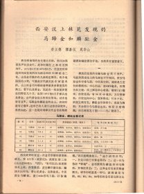 文物一北京平谷县发；商代墓葬；北京通县金代墓莽发掘简报；北京万佛堂孔水洞调查；山东临沂金雀山九号汉墓发掘简报；金雀山西汉帛画临＇摹后感；论“妇好”墓的年代及有关问题；盛乐、平城一带的拓跋鲜卑一北魏遗迹；从吴葆和堂庄仆条规看清代徽州庄仆制度；试谈《新编对相四言》的来龙去脉；谈张渥的《九歌图》；西汉称钱天平与法码；西安汉上林苑发现的马蹄金和麟趾金；唐代的告身；北海和团城.。