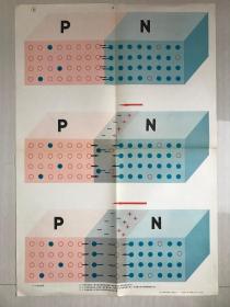 中学工业基础知识教学图片 晶体管10（3）（5） （2张合售）