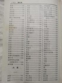 中国历代职官词典【32开精装 92年一印 5000册 看图见描述】