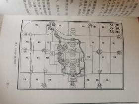 盛京八旗方位之谜（盛京宫廷史演义）【大32开 98年一印 仅印1000册】