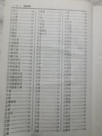 中国历代职官词典【32开精装 92年一印 5000册 看图见描述】