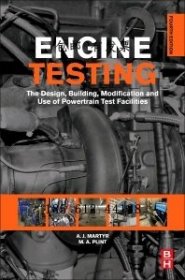 有优惠券 eswer Engine Testing 发动机测试