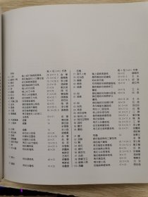 现代陶瓷艺术:江西省陶瓷研究所作品选