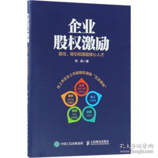 企业股权激励 留住 吸引和激励核心人才