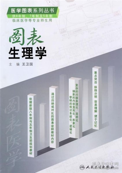 图表生理学