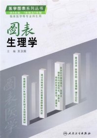 图表生理学