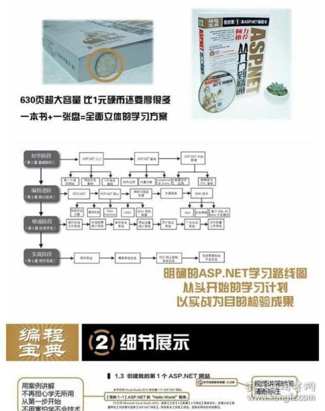 ASP.NET从入门到精通（第2版）