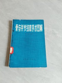 骨與關(guān)節(jié)結(jié)核手術(shù)圖解
