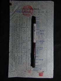 无为县=1952年4月份物价报告表