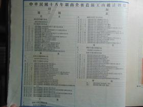 湖南省地方自治筹备处调查报告之二-中华民国18年湖南全省农矿工商业统计概要-=1931年-6开本硬精册页装=完整