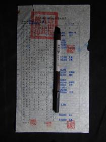 含山县=1952年4月份物价报告表
