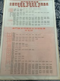报纸广告 惠安同乡会   （4开报纸。1994年）