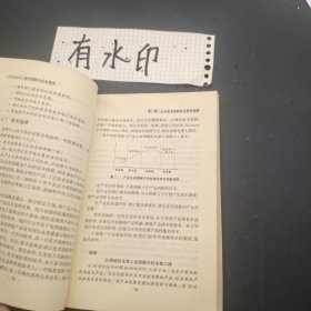 技术创新与企业竞争