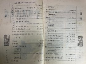 中国通俗文艺 1981年第四期