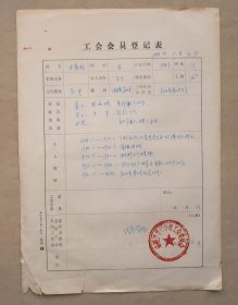 益阳县茶叶公司    工会会员登记表  1988年