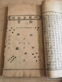 【稀见 明 早期 收藏佳品】明早期弘治五年梅隐精舍刻本 性理大全书一册 存卷第二十四 内有洪范皇极内篇三卷完整 有图