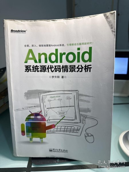 Android系统源代码情景分析