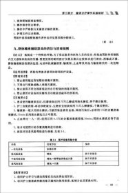 输液治疗护理实践指南与实施细则