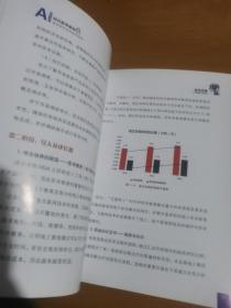 AI时代医学密码：医学事务优秀案例荟萃