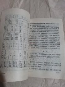 中医儿科学