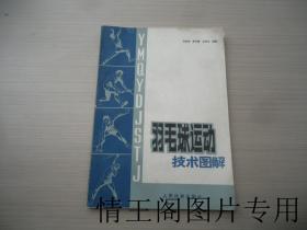 羽毛球运动技术图解（1992年一版二印）