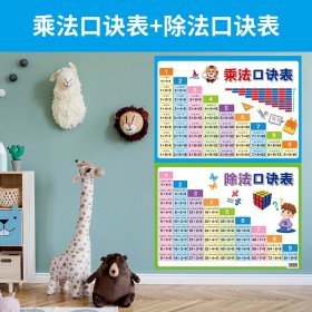 【乘/除法口诀表】小学一二年级语文上下册识字表拼音字母表课堂同步早教挂图墙贴