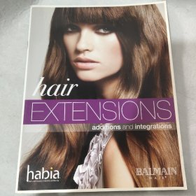 Balmain Hair Extensions Additions and Integrations