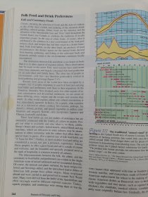 Human Geography 人文地理学