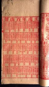 难得的广东佛山英文堂壬戌年(1922)五彩套印历书（封面：英文堂本号创造五彩红字头通胜，铺在粤东佛山镇福禄大街，书脊部有绿印：货真价实，童叟无欺。内页有红印版画春耕图，八卦图。多幅墨印人物版画，朱墨印相间，美不胜收）