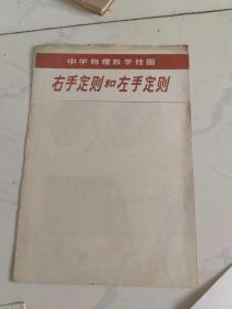 中学物理教学挂图，右手定则和左手定则。(带说明书)