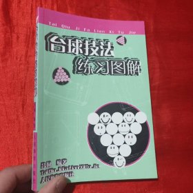 台球技法练习图解