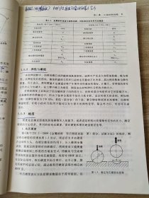 工程材料及其热处理第2版孙齐磊、邓化凌9787111473077机械工业出版社