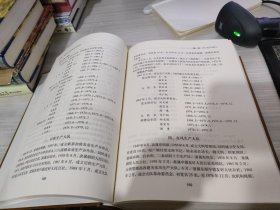 中国共产党北京市朝阳区基层组织史资料 : 1949～2010农村卷