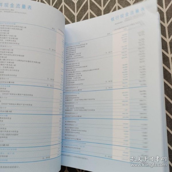 交通银行 交通银行股份有限公司 2020年半年度报告