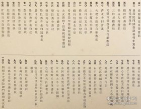 成簣堂古文书影百种（1936年影印版 限定300部 全100枚）
