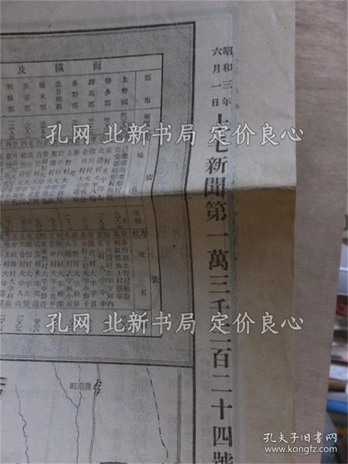 《群马县全图 昭和３年６月１日 上毛新闻付录 》；（群馬県全図 昭和３年６月１日 上毛新聞付録 ）