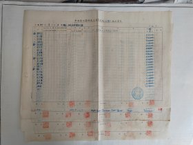 1948年6月中央电工器材厂上海分厂工资表一份8张（消费员工合作社）。厂长葛和林钤印。葛和林（1910-1984）江苏沭阳人，1936年毕业于金陵大学电机系，1937年两次赴英国，美国，加拿大考察学习，回国后历任湖南大学教授，昆明中央电工器材厂第一厂工程师，中央电工器材厂上海厂厂长，新中国后曾任上海电线厂厂长，一机部电工局主任工程师，中国电机工程学会理事，全国人大代表，政协委员等职。